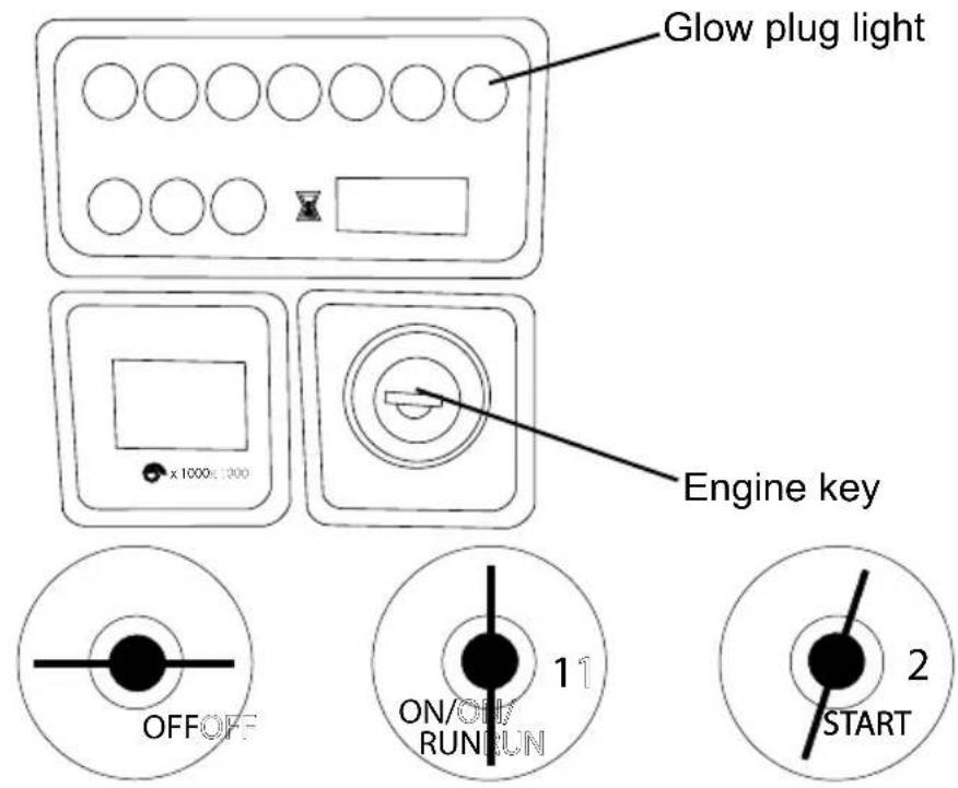 Simpson Mini Brute MB1518-S - PUMP DAMAGE - 1