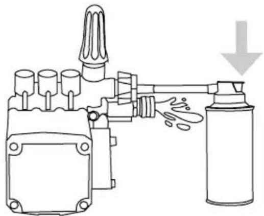 Simpson Mini Brute MB1518-S - PUMP DAMAGE - 2