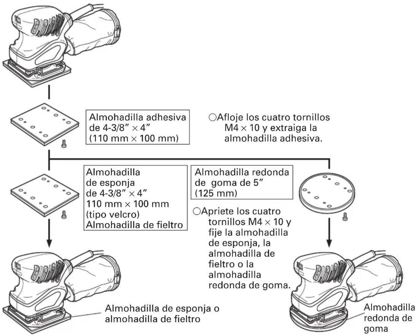 HITACHI SV12SG - ADVERTENCIA : Para evitar posibles accidentes, sitúe siempre el interruptor de encendido en OFF y desenchufe la lijadora. - 1