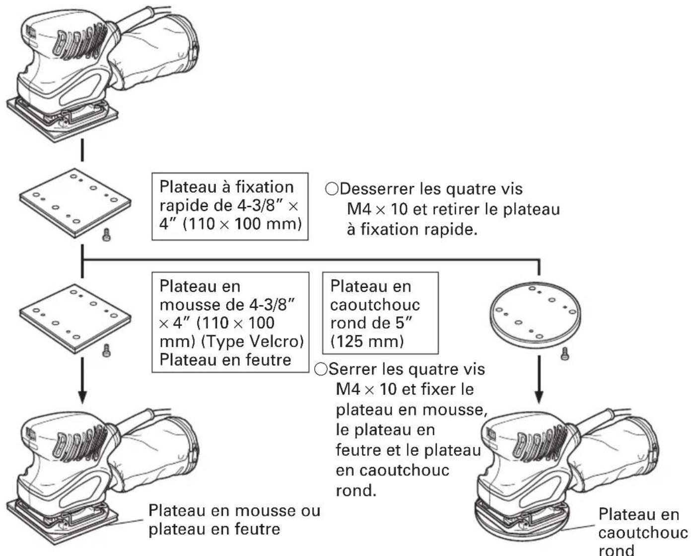 HITACHI SV12SG - AVERTISSEMENT : Pour éviter tout accident, bien couper l'interrupteur d'alimentation (OFF) et débrancher la fiche. - 1