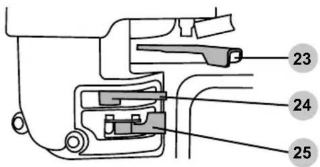 Simpson SuperPro SW3625HADS-S - Two-cylinder engine with direct-drive pump - 4