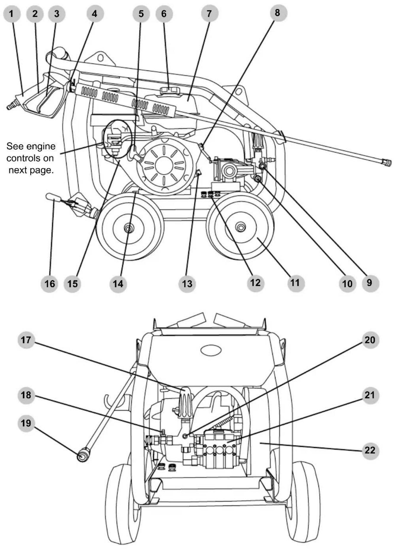 Simpson SuperPro SW3625HADS-S - Two-cylinder engine with direct-drive pump - 3