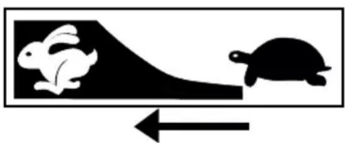 Simpson SuperPro SW3625HADS-S - Starting the Engine (manual start) - 3