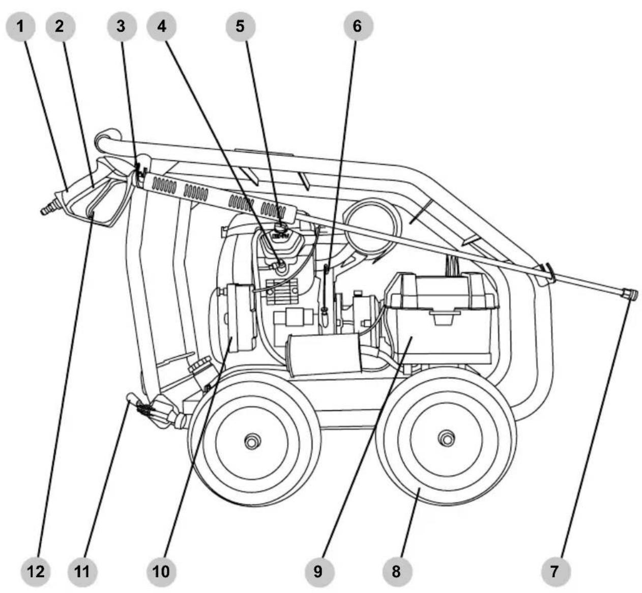 Simpson SuperPro SW3625HADS-S - Two-cylinder engine with direct-drive pump - 1