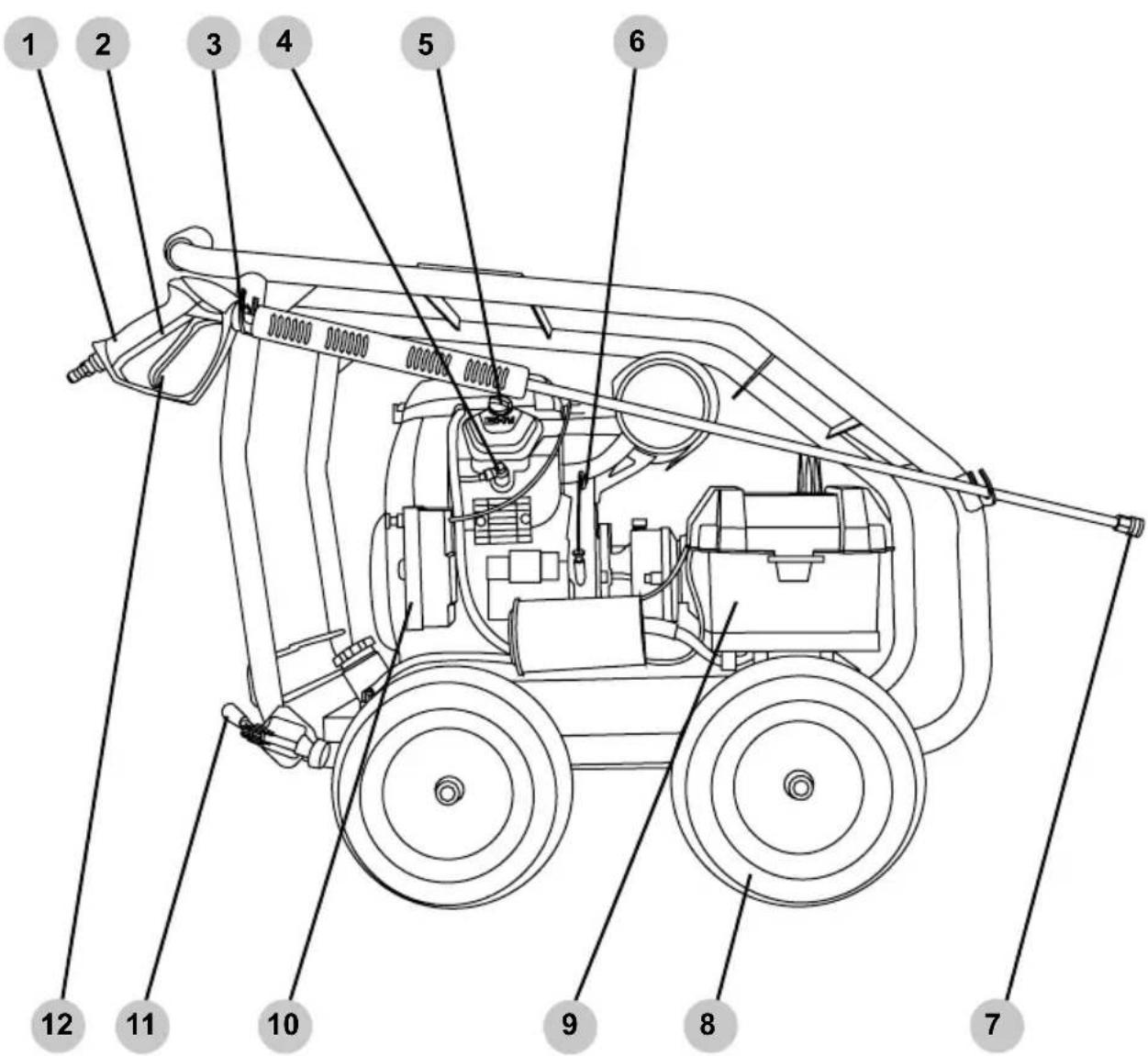 Simpson SuperPro SW7040KUGL-S - Moteur à deux cylindres avec pompe à entraînement direct - 1