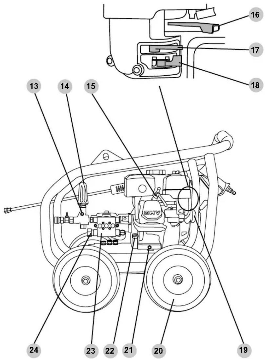 Simpson SuperPro SW7040KUGL-S - OPERATING CHECKLIST - 2