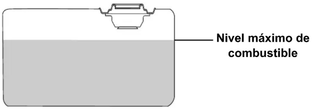 Simpson SuperPro SW7040KUGL-S - NO LLENE DEMASIADO EL TANQUE DE COMBUSTIBLE - 1