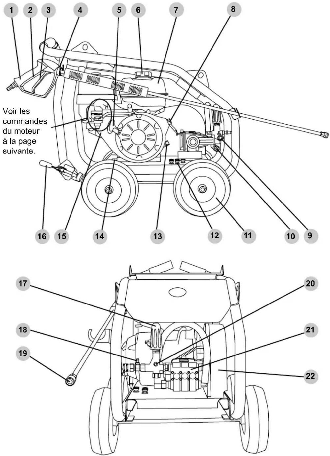 Simpson SuperPro SW7040KUGL-S - Moteur monocylindre avec pompe entraînée par courroie - 1