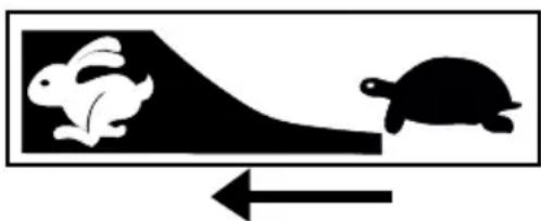 Simpson SuperPro SW3080HUGL-S - Arranque del motor (arranque manual) - 3
