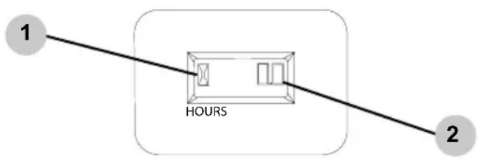 Simpson 95122 - CONTADOR DE HORAS (si está equipado) - 1