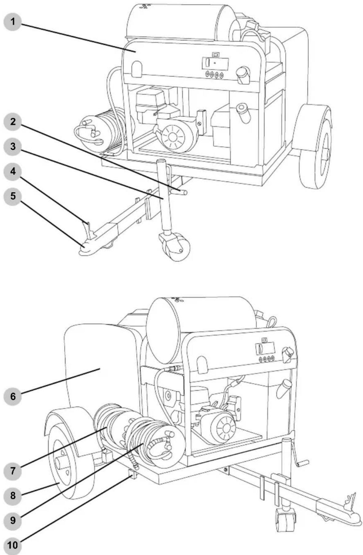 Simpson 95122 - OPERATING CHECKLIST - 1