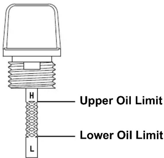 Simpson Super Brute SB65123 - Oil - 1