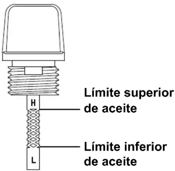 Simpson Super Brute SB65123 - Aceite - 1