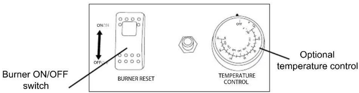 Simpson Super Brute SB65123 - STARTING THE BURNER - 1