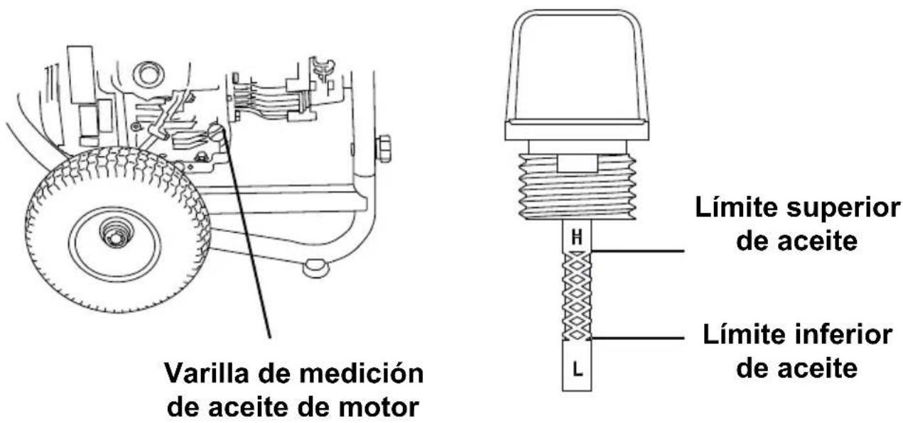Simpson Megashot MS61043-S - USE ACEITE DE MOTOR CORRECTO - 1
