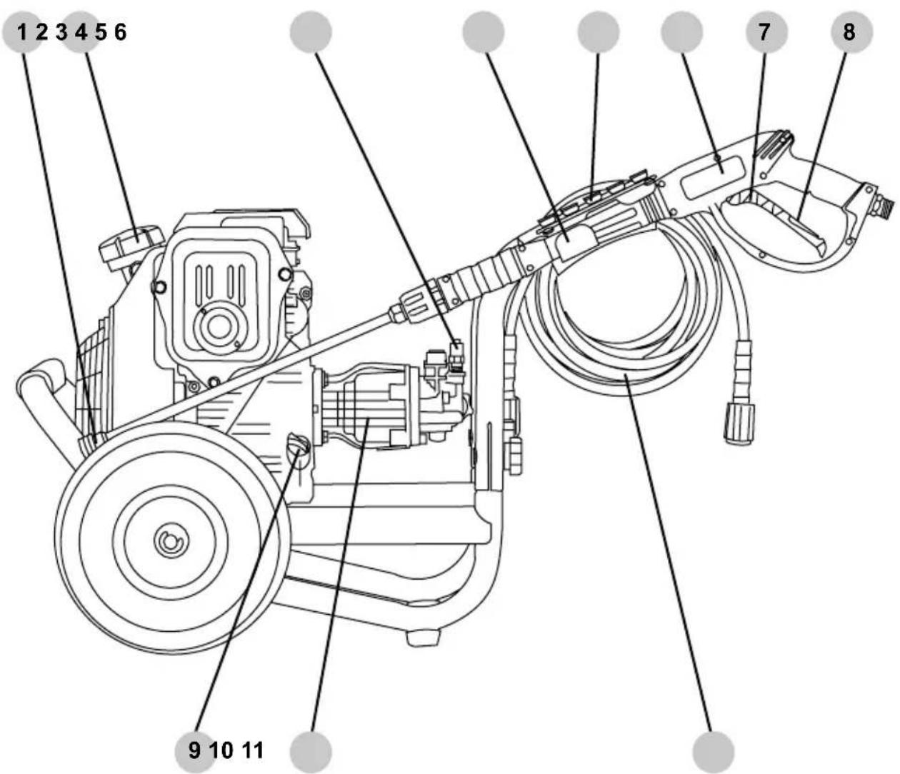 Simpson Megashot MS61043-S - OPERATING CHECKLIST - 1