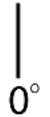 Simpson Megashot MS61033-S - Nozzle Selection - 1