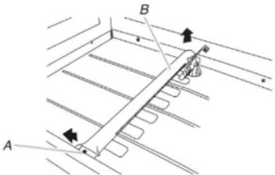A B