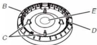 Technical diagram of a mechanical component with labeled parts A, B, C, D, and E