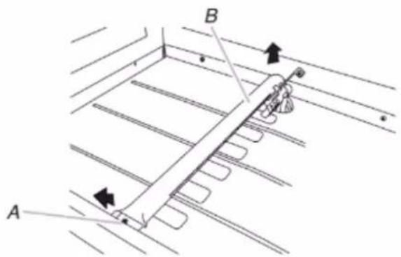 A B