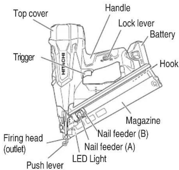 HITACHI NT1865DMA - Cordless Finish Nailer - 1