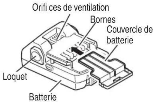 HITACHI NT1865DMA - NOM DES PIÈCES - 5