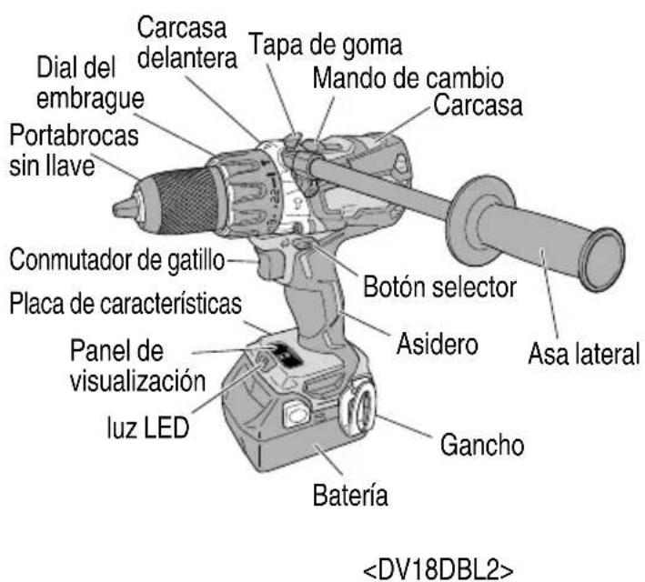 METABO DV18DBL2 - NOMENCLATURA - 2