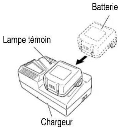 METABO DV18DBL2 - AVERTISSEMENT - 1