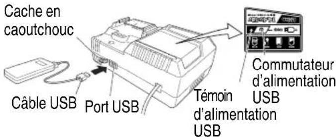 METABO DV18DBL2 - REMARQUE - 2