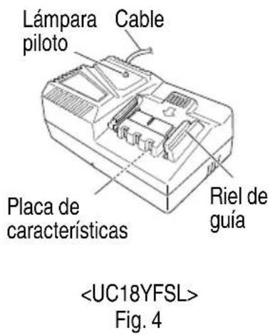 METABO DV18DBL2 - NOMENCLATURA - 4