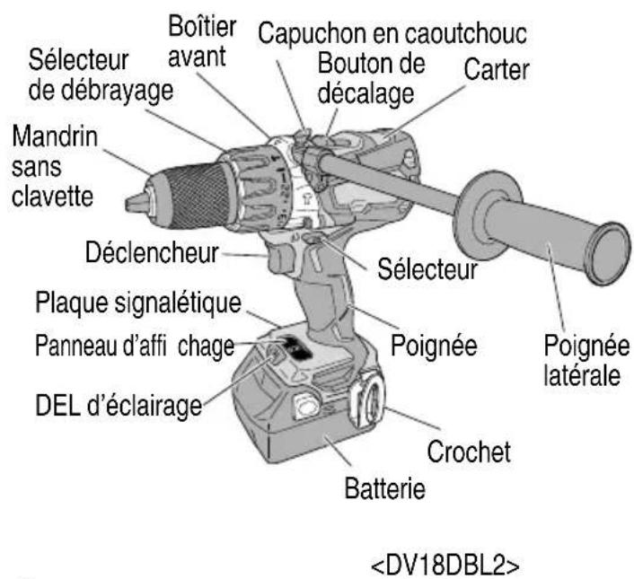 METABO DV18DBL2 - NOM DES PARTIES - 2