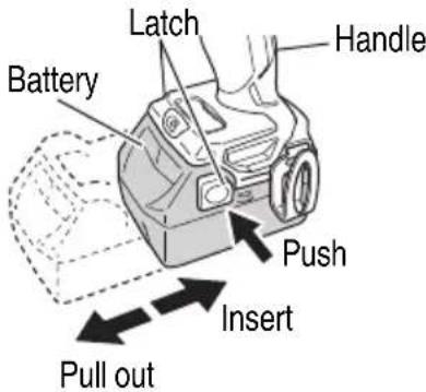 METABO DV18DBL2 - REMOVAL AND INSTALLATION METHOD OF BATTERY - 1