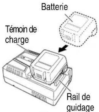 METABO DV18DBL2 - AVERTISSEMENT - 2
