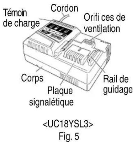 METABO DV18DBL2 - NOM DES PARTIES - 5