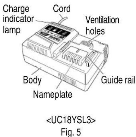 METABO DV18DBL2 - NAME OF PARTS - 5