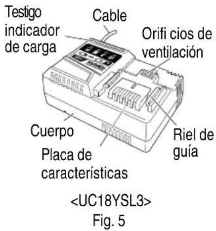 METABO DV18DBL2 - NOMENCLATURA - 5