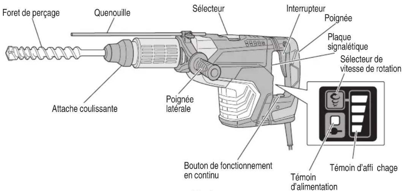 METABO DH52MEY - NOM DES PARTIES - 1
