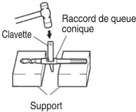 METABO DH52MEY - Utilisation du bouton de fonctionnement en continu - 3