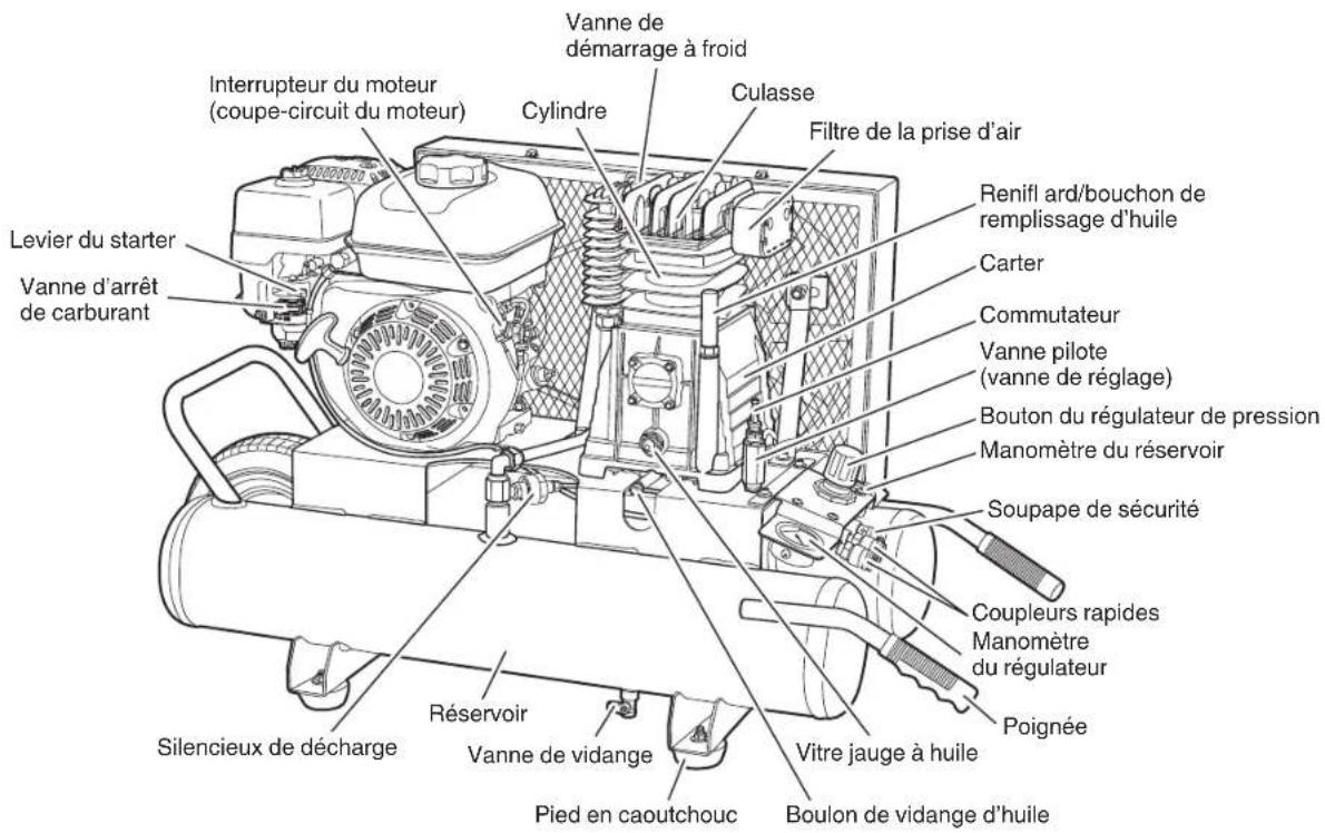 METABO EC2610EA - REMARQUE: - 1
