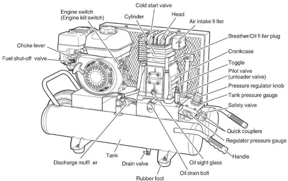 METABO EC2610EA - NAME OF PARTS - 1