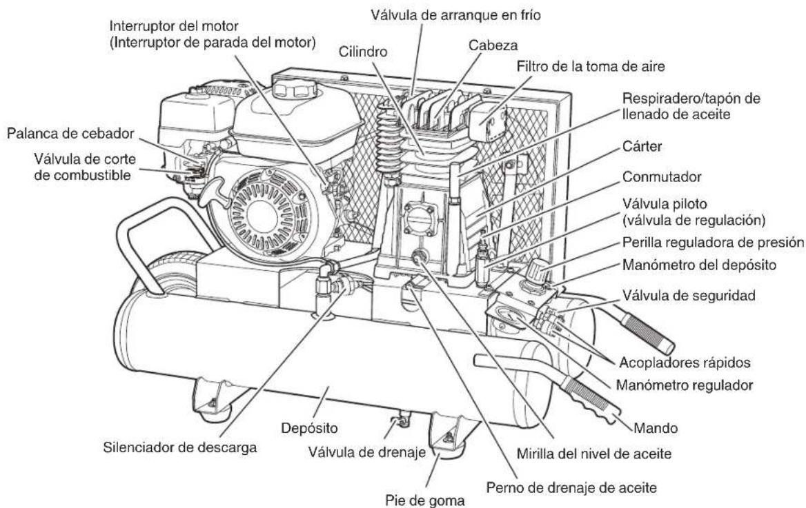 METABO EC2610EA - NOTA: - 1