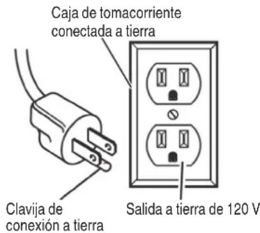 METABO EC914S - ADVERTENCIA: - 1