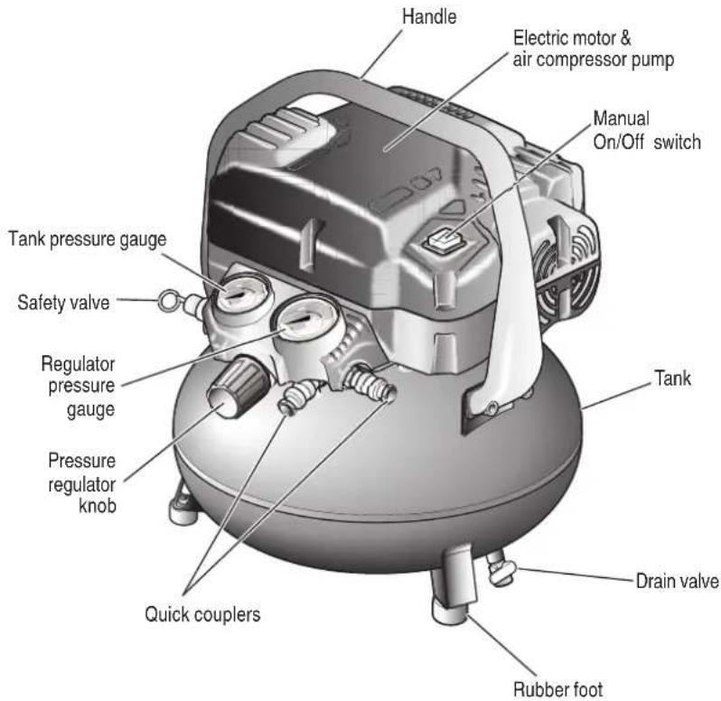 METABO EC914S - SAVE THESE INSTRUCTIONS AND MAKE THEM AVAILABLE TO OTHER USERS OF THIS TOOL - 1