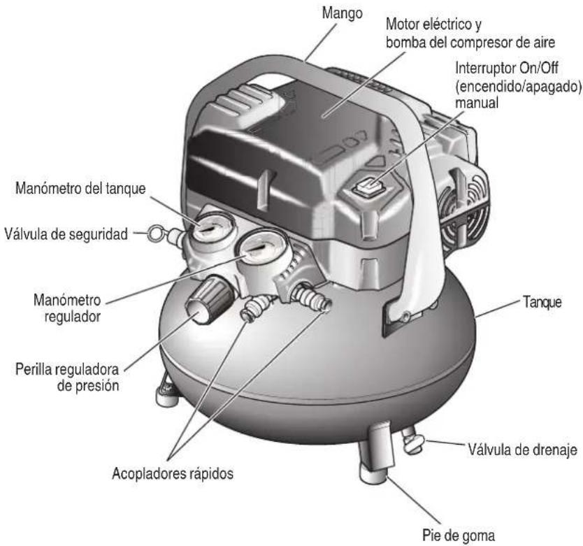 METABO EC914S - NOTA: - 1
