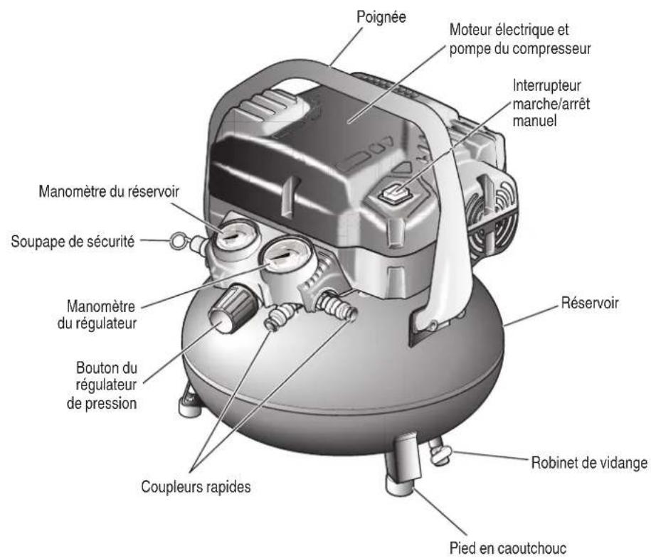 METABO EC914S - REMARQUE: - 1