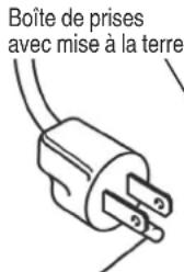 METABO EC914S - ⚠ AVERTISSEMENT : - 1