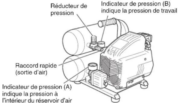 METABO EC99S - Réglage de la pression de travail - 1
