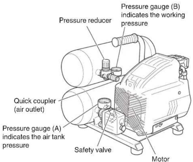 METABO EC99S - SAVE THESE INSTRUCTIONS AND MAKE THEM AVAILABLE TO OTHER USERS OF THIS TOOL! - 2