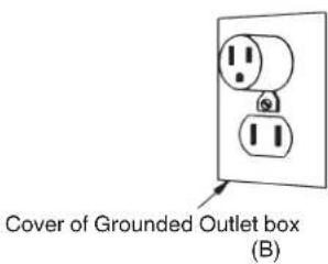 METABO EC99S - GROUNDING INSTRUCTIONS - 2