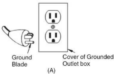 METABO EC99S - GROUNDING INSTRUCTIONS - 1